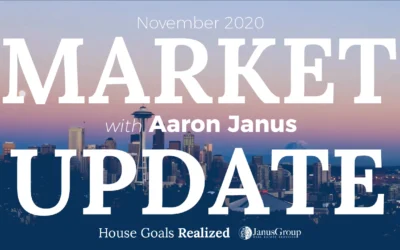 Market Update – November 2020