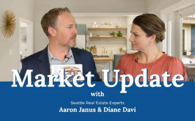 Market Update May 2022