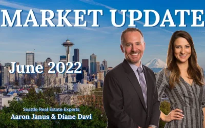 Market Update June 2022