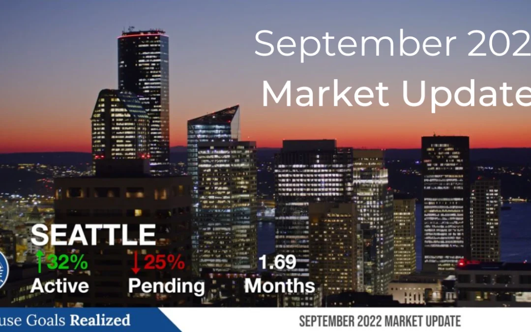 Market Update September 2022