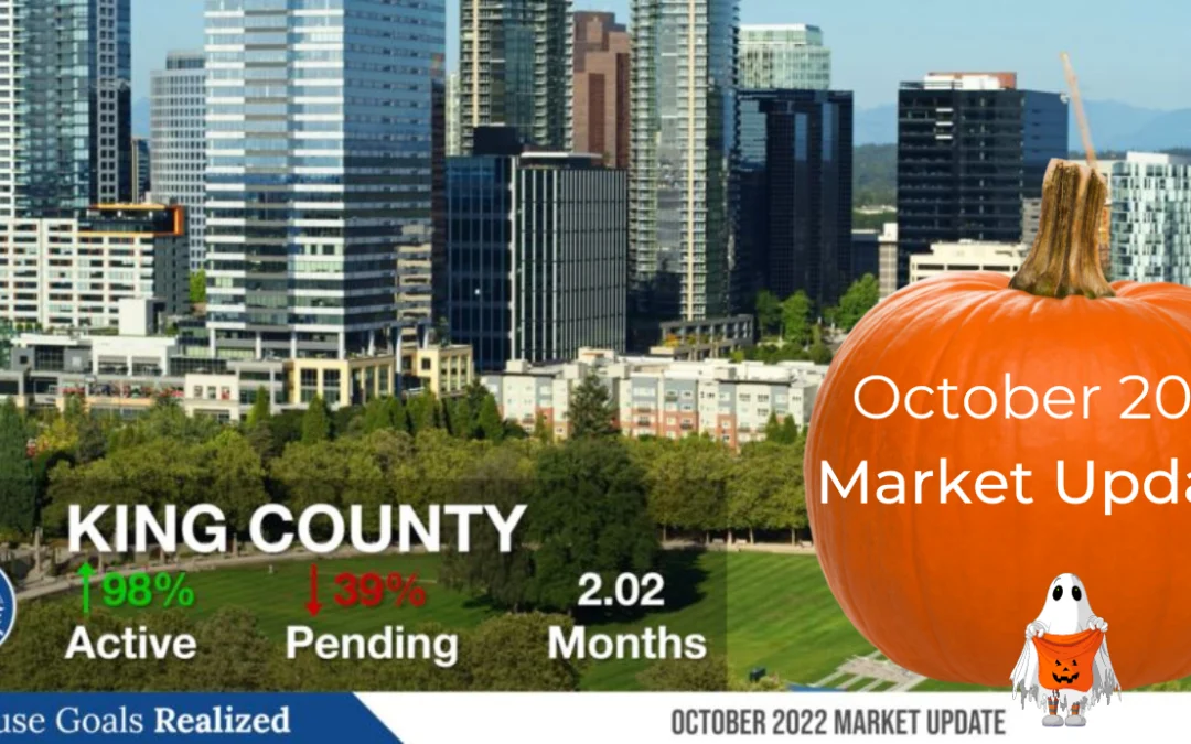 Market Update October 2022