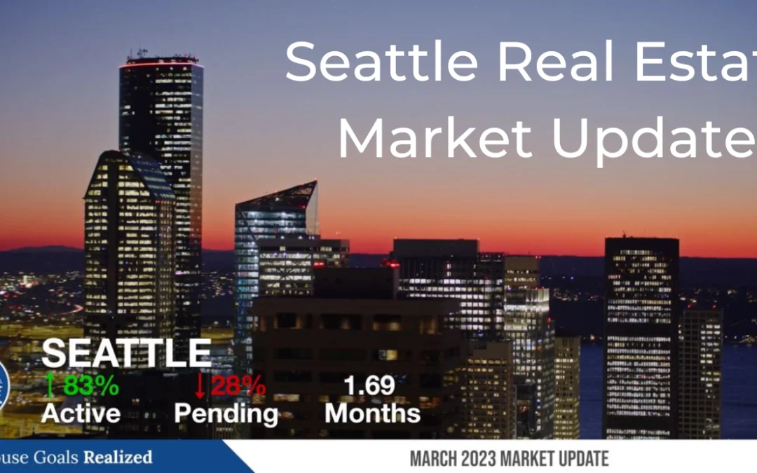 Market Update March 2023