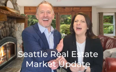 Market Update March 2025