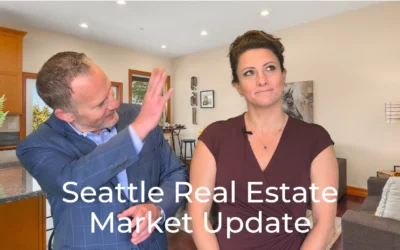 Market Update July 2025